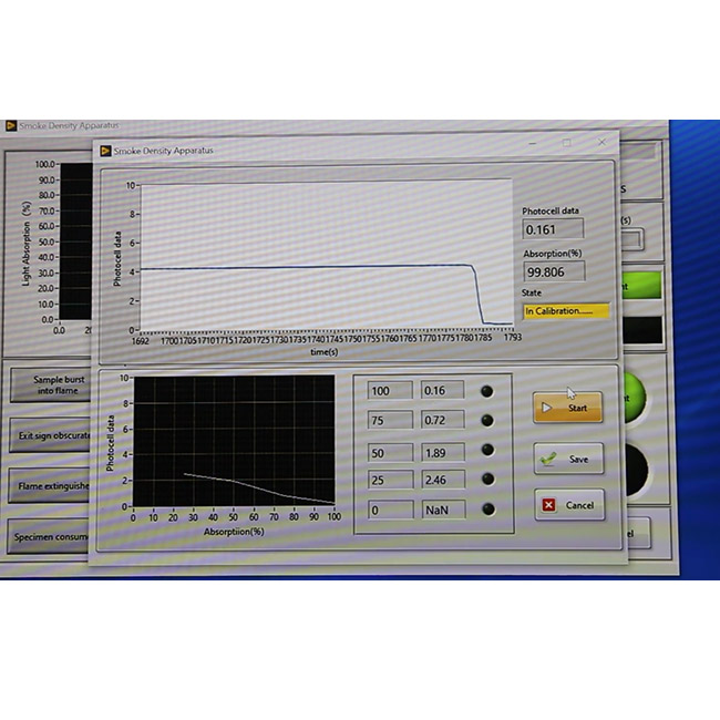 ASTM D2843 高精度烟雾密度测试仪，用于塑料烟雾遮蔽测试 